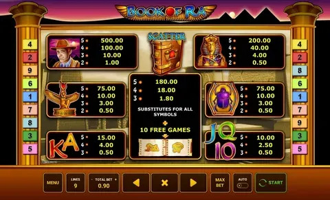 999 slots login 