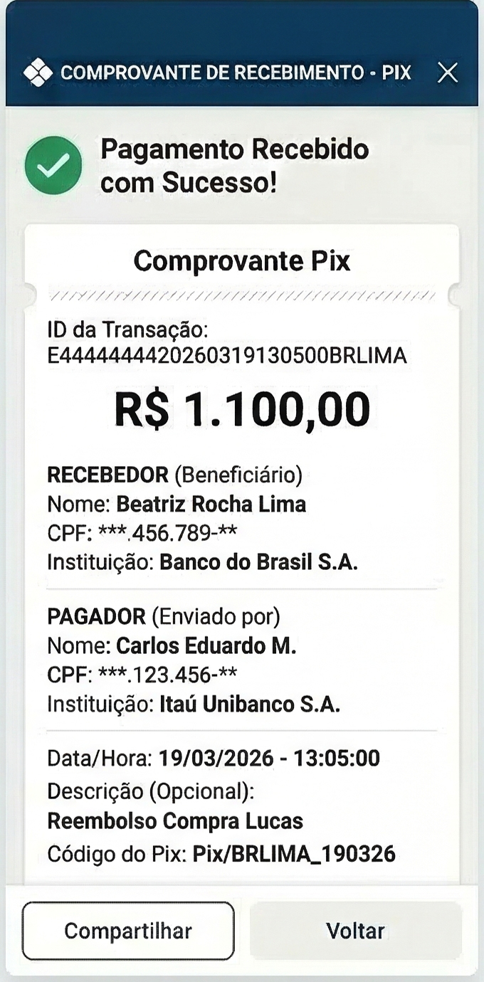alavancar negócio 