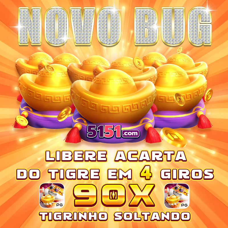 grafico do jogo aviator 