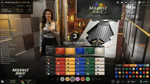 jogos de cassino com maior rtp 