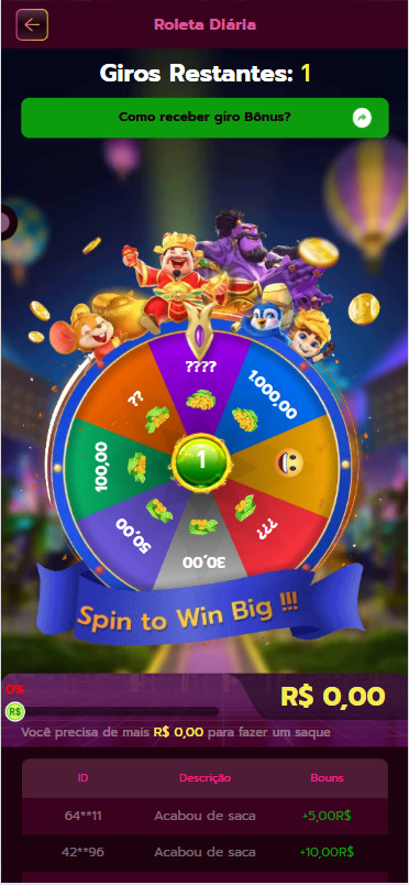 plataformas de slots pagando no cadastro 